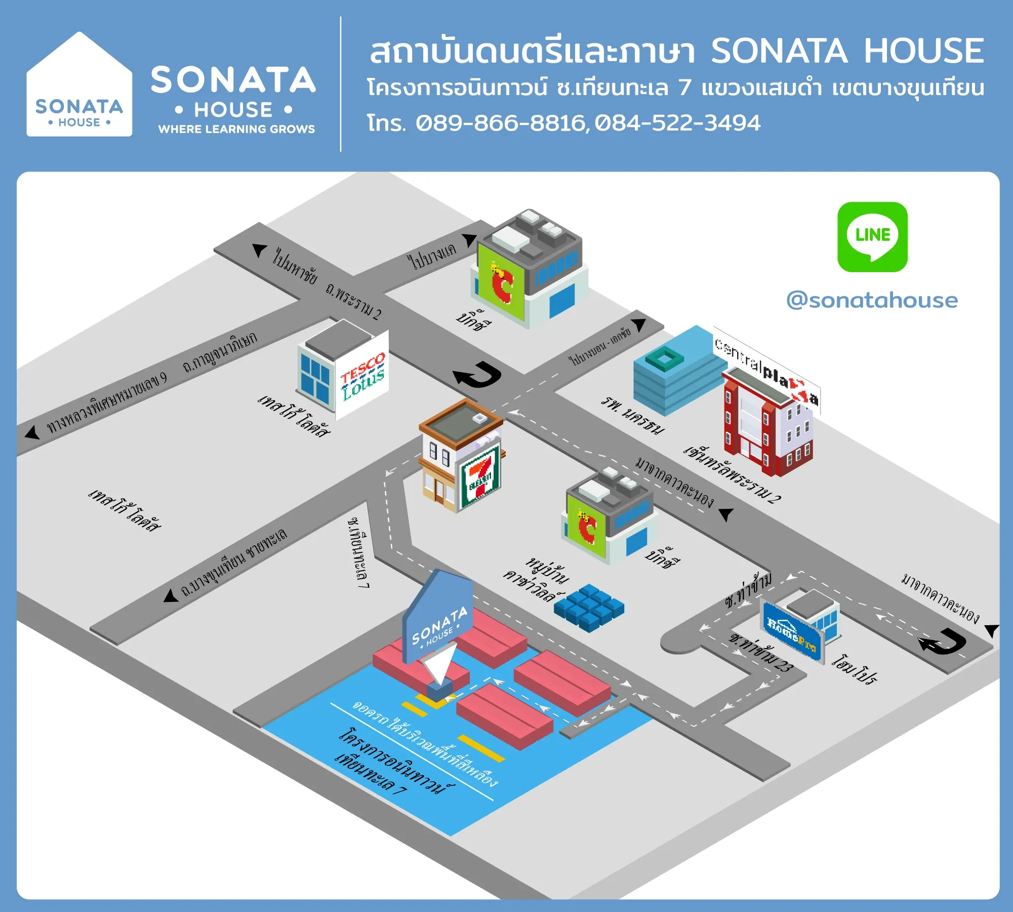 แผนที่สถาบันดนตรีและภาษา SONATA HOUSE โครงการอนินทาวน์ ซ.เทียนทะเล 7 แขวงแสมดำ เขตบางขุนเทียน